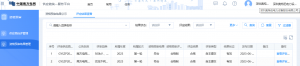 南网入围