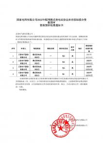 国网入围