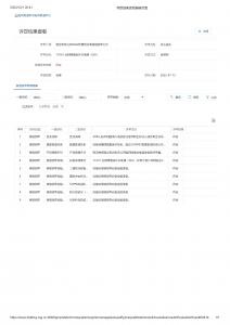 南网入围