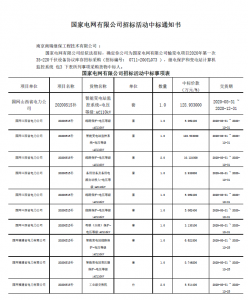 国网中标