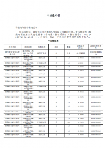国网中标