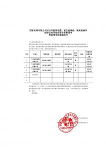 国网入围