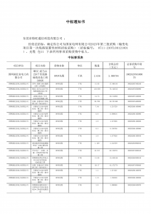 国网中标