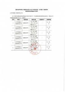 国网入围