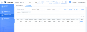南网入围