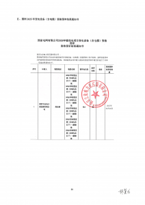 国网入围