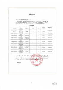 国网中标