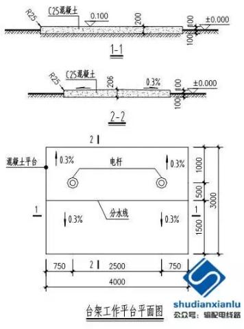  1台架变工作平台施工工艺技术要求当台架变位于有市政要求的地域时，应符合市政要求设置工作平台，但没有市政要求时，应设置混凝土工作平台。混凝土工作平台具有要求如下
