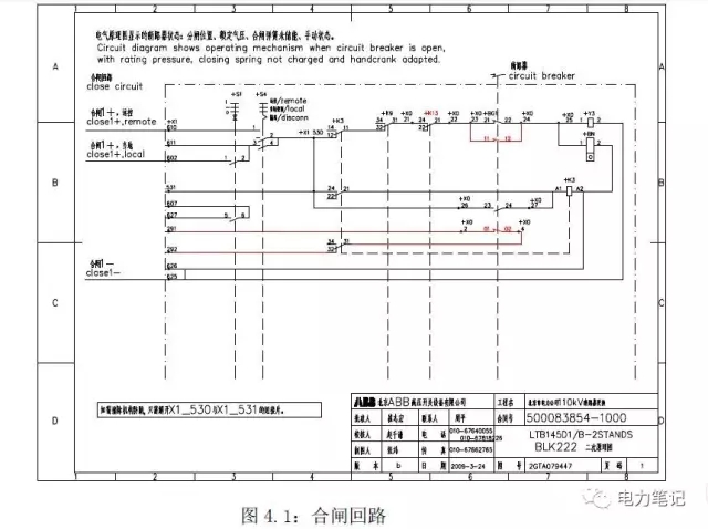                      
                        1.ABB110kVLTB145D1/B断路器控制回路断线（分为：红灯不亮、绿灯不亮）；现象1：红灯不亮；1）测量红灯端子两端电压正常，灯不亮，判断为红灯坏；处理方法：更换红灯；2）测量红灯端子电压不正常，灯不亮，判断为开关辅助接点BG1坏；处理方法：A、倒至备用接点；B、更换BG1接点；3）测量红灯端子电压不正常，灯不亮，判断为开关分闸线圈也Y1坏；处理方法：更换开关分闸线圈Y1；4）测量红灯端子电压不正常，灯不
