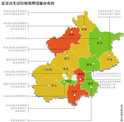今年，北京將破解垃圾分類難題，推行垃圾強(qiáng)制分類成為手段之一。近日，市城管委主任孫新軍在“市民對(duì)話一把手”中表示，今年，北京市各機(jī)關(guān)將帶頭實(shí)現(xiàn)垃圾強(qiáng)制分類，并將推動(dòng)垃圾分類立法工作