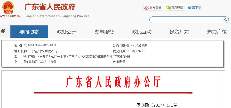日前，橙电网环保网获悉，广东省政府印发《广东省大气污染防治强化措施及分工方案》。全文如下：广东省人民政府办公厅关于印发广东省大气污染防治强化措施及分工方案的通知各地级以上市人民政府，各县（市、区）人民政府，省政府各部门、各直属机构：《广东省大气污染防治强化措施及分工方案》已经省委、省政府同意，现印发给你们，请认真贯彻执行