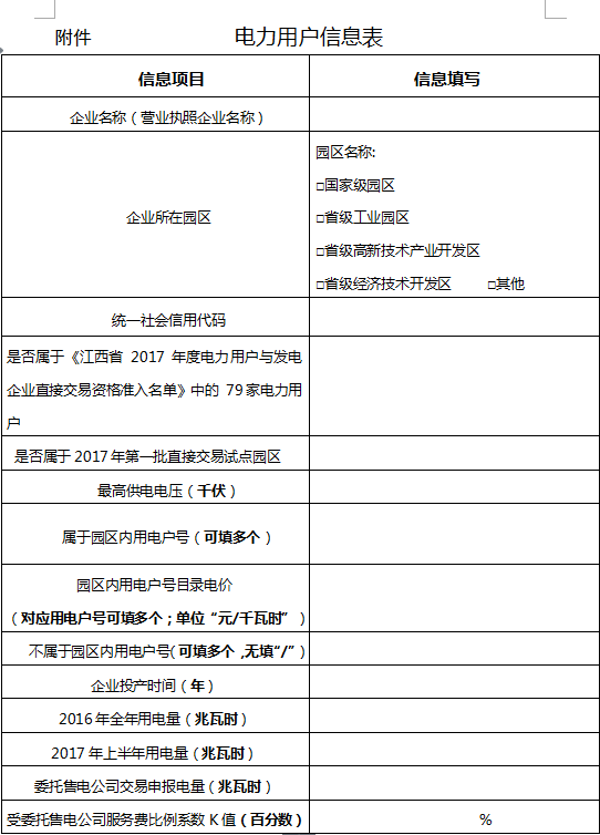橙電網(wǎng)售電網(wǎng)小編獲悉7月31日江西電力交易中心公布了2017年省內工業(yè)園區(qū)企業(yè)委托售電公司與發(fā)電企業(yè)場內雙邊協(xié)商交易結果。12家發(fā)電企業(yè)與20家售電公司達成交易電量33.02億千瓦時