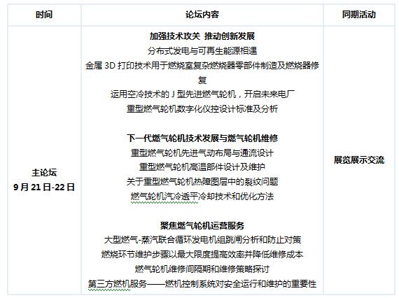 由橙電網(wǎng)電力網(wǎng)支持單位：上海電力學(xué)院 全球獨立電力生產(chǎn)商協(xié)會 燃機聯(lián)盟會議網(wǎng)站: http://gt.bjx