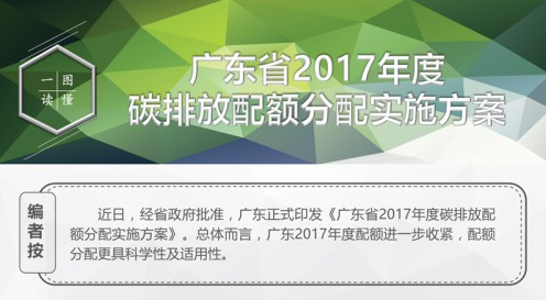 8月25日，廣東省發(fā)改委發(fā)布《廣東省2017年度碳排放配額分配實(shí)施方案》，2017年度納入碳排放管理和交易范圍的行業(yè)企業(yè)分別是電力、水泥、鋼鐵、石化、造紙和民航六個(gè)行業(yè)企業(yè)，配額總量將達(dá)到4.22億噸，其中企業(yè)配額3.99億噸，儲備配額0.23億噸，較上一年度增長約8%。廣東各行業(yè)的分配方法沒有大的調(diào)整，但是基于行業(yè)基準(zhǔn)和下降系數(shù)的調(diào)整測算，配額分配顯示稍有收緊