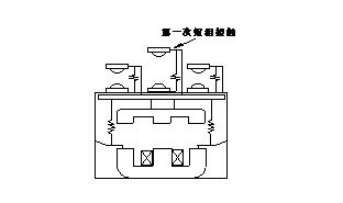 摘  要：敘述了無(wú)弧分合閘方案，分析了合閘過(guò)程方案及分閘過(guò)程方案，指出零電流分?jǐn)嗫刂萍夹g(shù)存在的問(wèn)題，并提出了一種具有明顯分?jǐn)嗫诘臒o(wú)弧交流接觸器結(jié)構(gòu)，其大大提高了接觸器的電壽命，可靠地實(shí)現(xiàn)了電氣隔離。關(guān)鍵詞：交流接觸器;電壽命;無(wú)弧通斷;分?jǐn)嗫谥袌D分類號(hào)：TM572.2Study on the Switching Technology and Methods of Arcless AC ContactorSU Ji-peng(Xinzhi Coal Mine of Huozhou Coal Electric