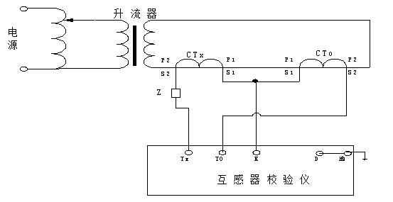 摘要：CT分析仪是电流互感器准确度现场检定的必备仪器。传统电流互感器测试方法，主要为测差法，由于原理上的局限，使得电流互感器的现场检定极为不便