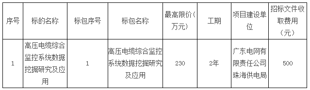 高压电缆综合监控系统数据挖掘研究及应用招标公告根据《中华人民共和国招标投标法》等有关法律、法规和规章的规定，高压电缆综合监控系统数据挖掘研究及应用已获批准，资金来源已落实。项目具备招标条件，现对该项目进行招标