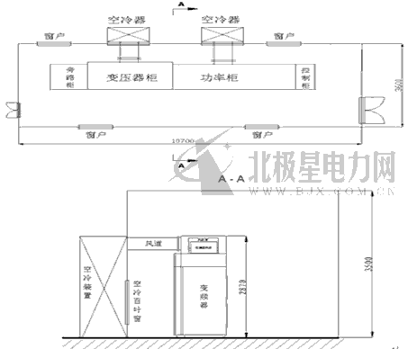 0引言目前，高压变频调速节能技术已在电力行业中得到广泛应用。随着600MW及以上机组成为火力发电的主力机型，高压变频器在引风机、一次风机、凝结泵等变频节能改造应用中的容量，也都在逐步提高到2000kW以上