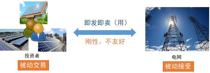 分布式光伏电站规模的爆发从2017年上半年的数据中可窥一二，随着分布式光伏装机规模的扩大，与电网的矛盾共生特点也开始凸显。北控清洁能源执行总裁王野在道分布式光伏嘉年华论坛上指出，分布式光伏在近两年有了爆发式增长趋势，但与地面光伏系统相比占比仍然很低，我国可利用屋顶面积仅开发1%左右，理论上分布式光伏具有广阔的前景