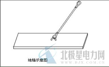 装设临时拉线是电力线路施工作业中常见的一种安全措施。《电力安全工作规程》第6.4.5要求“紧线、撤线前，应检查拉线、桩锚及杆塔