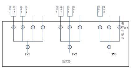 前幾天，小編接到一個(gè)客戶電話說，準(zhǔn)備安裝50kW的光伏電站，一共有10串電池板。電池板離逆變器距離較遠(yuǎn)，可不可以在電池板串好之后，兩串電池板用Y型接頭匯流一起，再接到逆變器上，這樣就可以節(jié)省5組直流線了