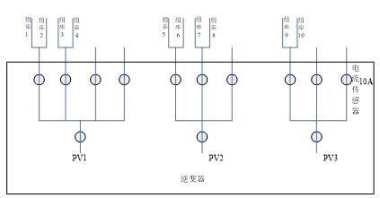 前几天，小编接到一个客户电话说，准备安装50kW的光伏电站，一共有10串电池板。电池板离逆变器距离较远，可不可以在电池板串好之后，两串电池板用Y型接头汇流一起，再接到逆变器上，这样就可以节省5组直流线了