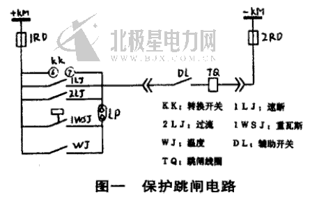 高压开关柜广泛应用于变配电系统中，起到对电路进行控制和保护的作用。高压 开关柜一旦出现故障，造成大范围停电，港口生产将无法进行