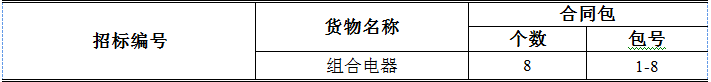 1.招標(biāo)條件項目建設(shè)單位為國家電網(wǎng)公司或其所屬單位（以下簡稱“項目單位”），建設(shè)資金來自企業(yè)自有資金，招標(biāo)人為國家電網(wǎng)公司，并委托國網(wǎng)物資有限公司為招標(biāo)代理機構(gòu)。項目已具備招標(biāo)條件，現(xiàn)對該項目進行公開招標(biāo)