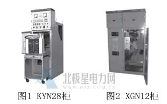 摘要：本文简单介绍了中压领域常用开关柜的种类和各自的特点，阐述了固体绝缘的含义，通过与其它开关柜的对比，指出了固体绝缘开关柜在中压领域的优势。并介绍了沈阳昊诚电力科技有限公司一系列节能环保的固体绝缘中压设备