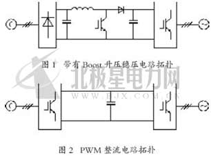 0 引言风力发电是目前最具有形成规模化和最具备商业化的可再生能源技术。而实际上风力发电在很大程度上取决于变速恒频发电系统的发展，变速恒频发电系统已经成为MW级以上风力发电机组的主流技术