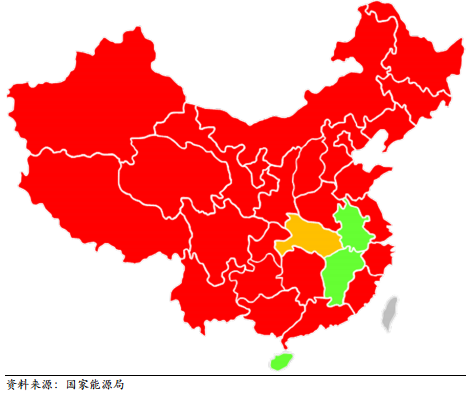国家去产能政策明确，直指煤电行业自2016年，国家发改委、能源局反复发布文件提示煤电行业产能过剩风险，逐步明确去产能方向与措施。明确“建立煤电规划建设风险预警机制”，明确“2020年全国煤电装机规模力争控制在11亿千瓦以内”和“力争淘汰火电落后产能2000万千瓦以上”
