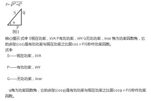 电网中的许多用电设备是根据电磁感应原理工作的。它们在能量转换过程中建立交变磁场，在一个周期内吸收的功率和释放的功率相等，这种功率叫无功功率