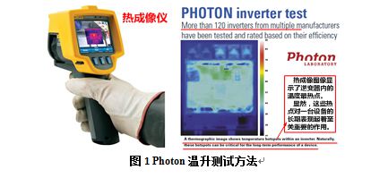 1 引言如果有人告诉你：自然冷却的组串式逆变器比强制风冷的组串式逆变器温升更低，你信吗？有人拿Photon的测试结果对两种机器温升进行对比，得出自然散热温升更低的结论。然而，炎热的夏天，西北电站某自然冷却的组串式逆变器出现了高温降额运行现象