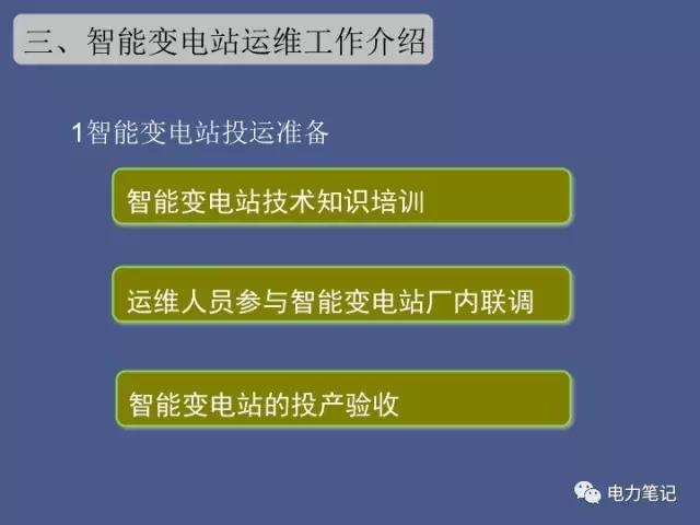                       
                                             
                                             
                                             
                                                 
                            原标题:精讲 | 智能