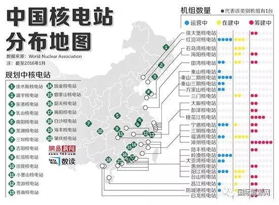 
            	中国核电真正起步应该从上个世纪80年代出开始，那时，中国首次制定了核电发展政策，决定发展压水堆核电厂，采用“以我为主，中外合作”的方针，先引进外国先进技术，再逐步实现设计自主化和设备国产化。而实际上，发展核电的源头却要追溯到1970年周恩来总理的批示，但囿于当时整体经济、科技实力，发展核电的还只能是一个理想