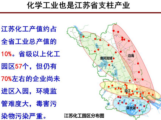 
            	石化工业是我国的支柱产业之一，其份额在国内举足轻重，在生产和使用过程中每年要排放约40多亿吨的有毒有机工业废水，这是我国水环境中有机毒物的主要来源，这些有机毒物大多具有“致突变、致畸、致癌”的性质，严重威胁着人类健康和生态安全。有毒有机废水的特点是浓度高、色泽深、含盐多、毒性大、酸（碱）性强、难降解
