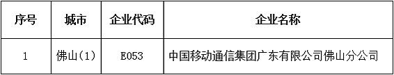 橙電網(wǎng)售電網(wǎng)小編獲悉，廣東省經(jīng)信委日前下發(fā)了《第三十二批直接交易準(zhǔn)入電力大用戶名單》，中國移動通信集團(tuán)廣東有限公司佛山分公司電力大用戶符合與發(fā)電企業(yè)直接交易擴(kuò)大試點(diǎn)準(zhǔn)入條件，列入第三十一批直接交易準(zhǔn)入電力大用戶名單。詳情如下：廣東省經(jīng)濟(jì)和信息化委印發(fā)第三十二批直接交易準(zhǔn)入電力大用戶名單的通知粵經(jīng)信電力函〔2017〕213號各地級以上市經(jīng)濟(jì)和信息化主管部門，廣東電網(wǎng)有限公司、廣州供電局有限公司、深圳供電局有限公司，廣東電力交易中心，各有關(guān)市場主體：根據(jù)《廣東省發(fā)展改革委廣東省經(jīng)濟(jì)和信息化委國家能源局南方監(jiān)管