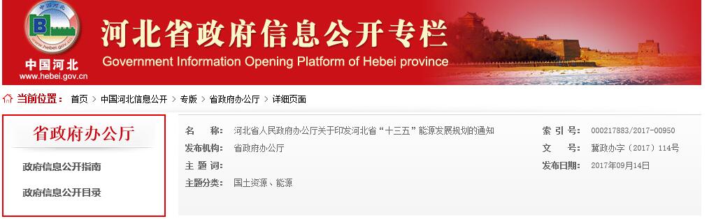 日前，河北省人民政府办公厅关于印发了河北省“十三五”能源发展规划的通知。《规划》提出要贯彻创新、协调、绿色、开放、共享发展理念，落实能源革命战略思想，大力压减煤炭消费总量