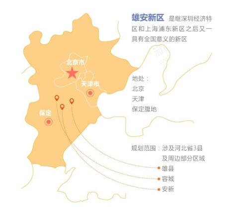 2017年4月1日，中共中央、國務(wù)院決定設(shè)立雄安新區(qū)。我們認(rèn)為，從短期來看，雄安新區(qū)д剮枰解決水資源短缺以及污染嚴(yán)重等一系列問題，初步估計，投資需求在585億元左右，長期來看，雄安新區(qū)的設(shè)立，將帶動京津冀協(xié)同д梗倒逼整個華北地區(qū)水質(zhì)提升，預(yù)計至少帶動1000億元以上的水治理投資需求
