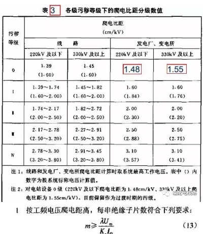   1 关于不同放电波形下的绝缘配合绝缘子的放电特性在工频电压、操作过电压、雷电过电压下是不一样的。工频电压下的绝缘配合，一般只要求爬距满足要求
