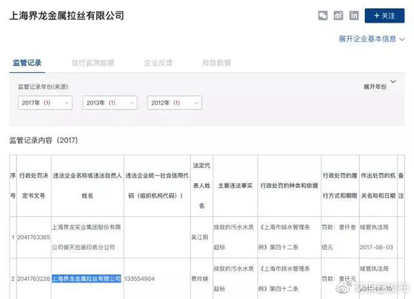 
            	這兩天，一家名叫“舍弗勒”的德國(guó)企業(yè)上了頭條。起因是其中華區(qū)CEO致信上海當(dāng)?shù)卣?，稱(chēng)其滾針原材料供應(yīng)商 “由于環(huán)保方面的原因”，自9月10日起被“斷電停產(chǎn)，拆除相關(guān)生產(chǎn)設(shè)備”；將導(dǎo)致“49家汽車(chē)整車(chē)廠的200多個(gè)車(chē)型從9月19日開(kāi)始陸續(xù)全面停產(chǎn)”，供貨缺口期將可能造成“中國(guó)汽車(chē)產(chǎn)量300多萬(wàn)輛的減產(chǎn)，相當(dāng)于三千億人民幣的產(chǎn)值損失”