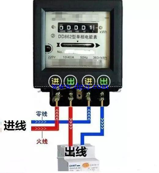 
        	[電表接線圖]最全電工常用電表接線圖 
單相表 
 
 
三相電表直接表 
 
 
 
 
 
 
過電流互感器【3X220/380V 1.5（6）A】電能表 
 
 
三相四線電能表【3X57