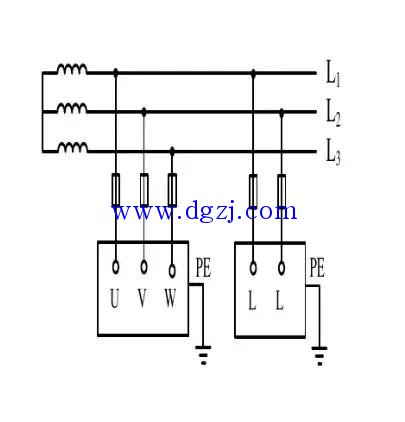 
        	IT系統(tǒng)就是電源中性點不接地，用電設(shè)備外露可導電部分直接接地的系統(tǒng)。IT系統(tǒng)可以有中性線，但IEC強烈建議不設(shè)置中性線