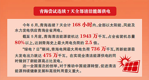     
                          
                        
　　自覺服務(wù)黨和國家工作大局，堅(jiān)決貫徹黨中央、國務(wù)院決策部署，是國有企業(yè)的使命和職責(zé)。國家電網(wǎng)公司始終把服務(wù)黨和國家工作大局作為工作的根本遵循和檢驗(yàn)工作成效的標(biāo)尺，求真務(wù)實(shí)、真抓實(shí)干，成為堅(jiān)決貫徹執(zhí)行黨中央決策部署的重要力量——
　　服務(wù)大局，國家電網(wǎng)公司以一個(gè)責(zé)任央企的眼光和擔(dān)當(dāng)，走在前列，干在實(shí)處，始終成為貫徹執(zhí)行黨中央決策部署的重要力量