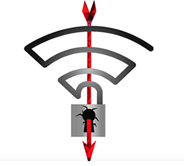 
            	据外媒报道，用于保护WiFi安全的WPA/WPA2加密协议漏洞曝光，该漏洞名称为“密钥重装攻击”KRACK（Key Reinstallation Attacks），几乎影响全部计算机、手机和路由器等WiFi设备，使黑客可以监听到通过接入WiFi网络设备进行的数据通信，窃取用户隐私；并可以劫持用户客户端到一个钓鱼热点上，实现流量劫持、篡改等。360安全中心对漏洞紧急分析后提醒广大用户，无需过分恐慌，该漏洞不能用于破解使用WPA/WPA2无线网络的密码，只会影响在使用WPA/WPA