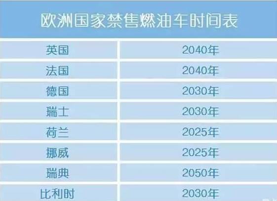 原标题：一个大消息突袭，美日或要慌了！            看理财学院，让学习投资理财更简单。戳我 迅雷不及掩耳！ 这个时代最大的特征，或许就一个字：快！也许真的到了改变的时候了
