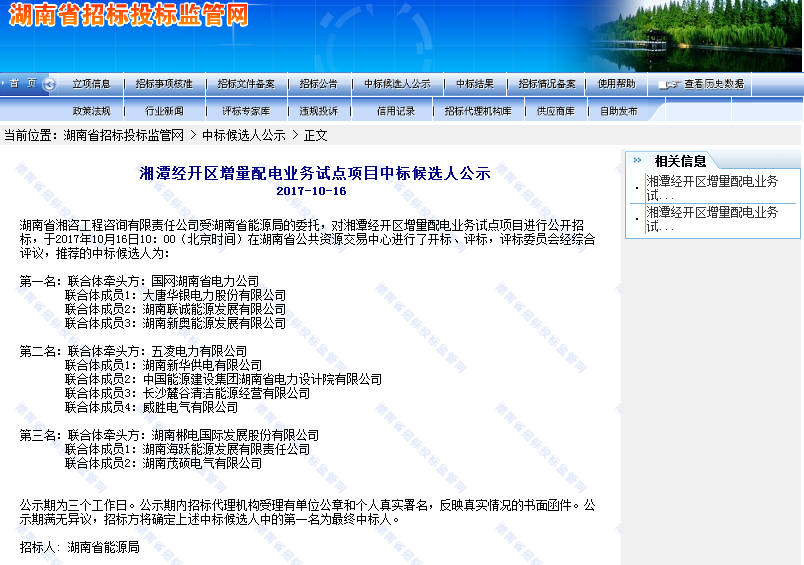 
	中國儲能網訊：湖南總共4個增量配電網試點項目，國網湖南省電力公司均已以聯合體形式參與了所有4個試點項目，尤其引人注目的是湖南新奧能源發(fā)展有限公司作為社會資本，參與了其中3個增量配電網試點項目。


	根據國家發(fā)改委、國家能源局確定的首批105個增量配電業(yè)務改革試點項目，湖南省有4個園區(qū)分別是湘潭經濟技術開發(fā)區(qū)、益陽高新技術產業(yè)開發(fā)區(qū)、衡陽白沙洲工業(yè)園、資興市東江湖大數據產業(yè)園納入
