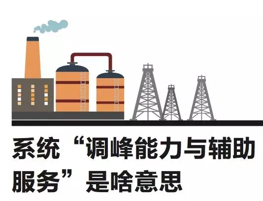 
	中國儲能網(wǎng)訊：近幾年，棄風(fēng)限電問題嚴(yán)重困擾著我國風(fēng)電行業(yè)，已經(jīng)成為制約產(chǎn)業(yè)健康持續(xù)發(fā)展的最大絆腳石，也是我國兌現(xiàn)應(yīng)對氣候變化國際承諾的巨大障礙，到了非解決不可的地步。但當(dāng)下，仍有一些專家通過似是而非的技術(shù)詮釋來解答棄風(fēng)問題的根源，認(rèn)為風(fēng)電的波動性影響電網(wǎng)的安全穩(wěn)定運(yùn)行；在電力需求增長放緩的背景下導(dǎo)致可再生能源限發(fā)；“三北”地區(qū)電力系統(tǒng)調(diào)峰能力嚴(yán)重不足是冬季這些地區(qū)棄風(fēng)問題突出的主因；跨省跨區(qū)輸電通道不足，難以實現(xiàn)在更大范圍內(nèi)消納風(fēng)電……，并據(jù)此將解決措施引導(dǎo)向糾纏不清的技術(shù)泥沼，一定程度上掩蓋了棄風(fēng)問