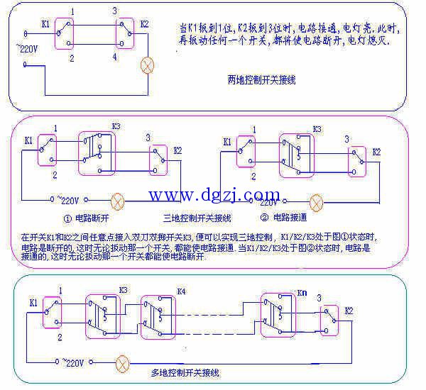 
        	硬盤接口有哪些?硬盤U.2和M.2接口區(qū)別 
三聯(lián)單控開關(guān)的原理：三聯(lián)單控開關(guān)利用現(xiàn)代電力電子技術(shù)制成，三聯(lián)單控開關(guān)在控制開關(guān)管開通和關(guān)斷時，維持穩(wěn)定輸出電壓。電源由脈沖寬度調(diào)制控制，電源和線性電源相比，二者都隨輸出功率增加而增長
