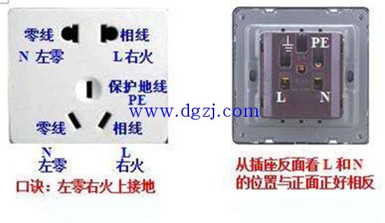 
        	插座為什么是左零右火而不是左火右零 
小編請(qǐng)教了電工老師傅才知道并不是這么簡(jiǎn)單，之所以插座設(shè)置成左零右火是為了用電安全考慮。 
 
大家都知道人的心臟是位于胸腔的左下方，如果人在使用插座時(shí)不小心左手觸電的話，那電流就會(huì)經(jīng)過(guò)人的左手和身體通到右腳形成電路，從而導(dǎo)致全身觸電